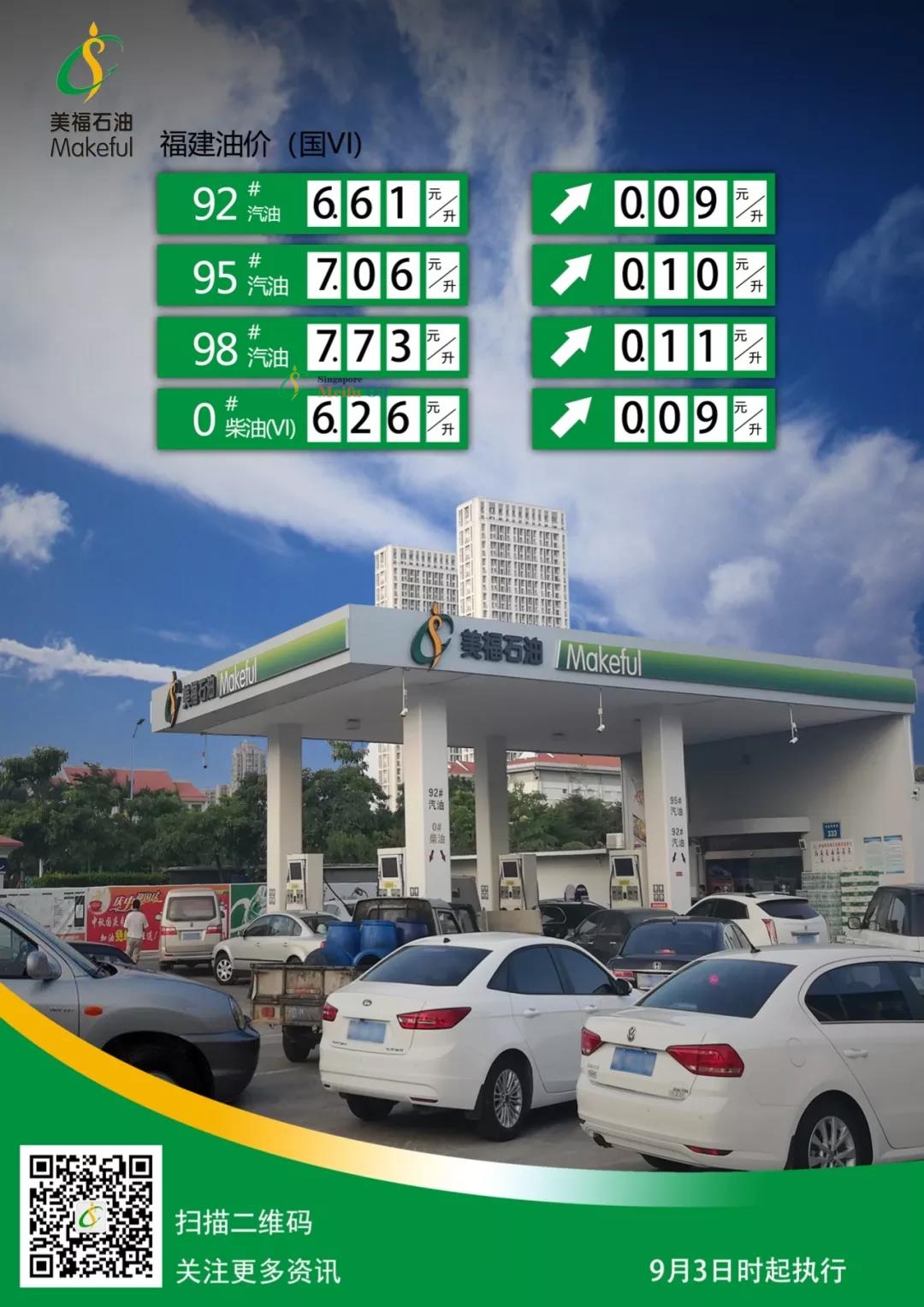 美福油報 - 今夜24時！油價上調(diào)