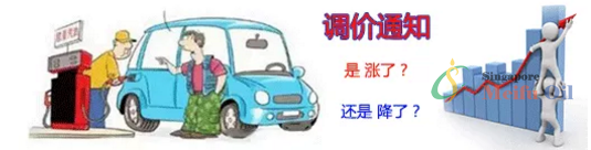 今晚，迎來年內第三次調價擱淺