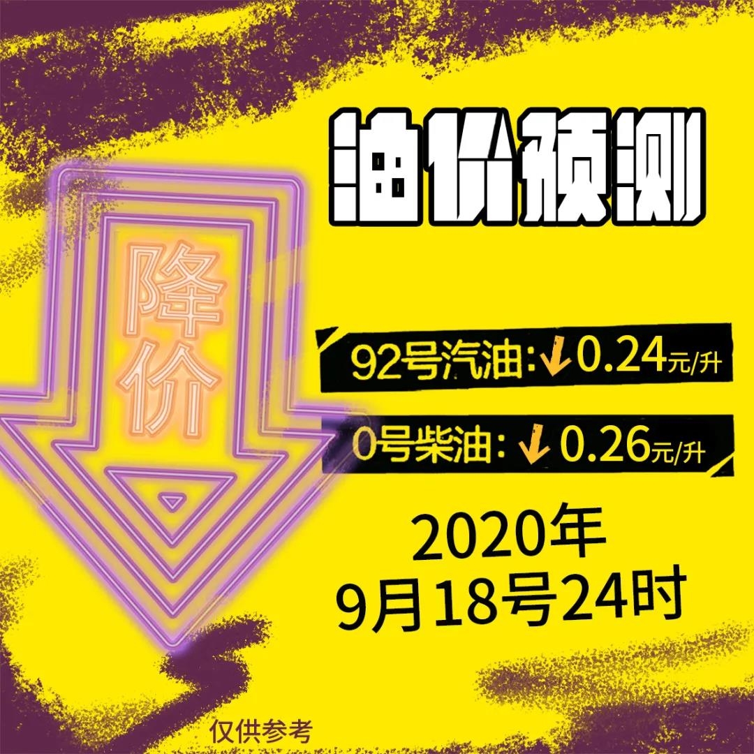 今晚24時，全國加油站第四次下調油價!
