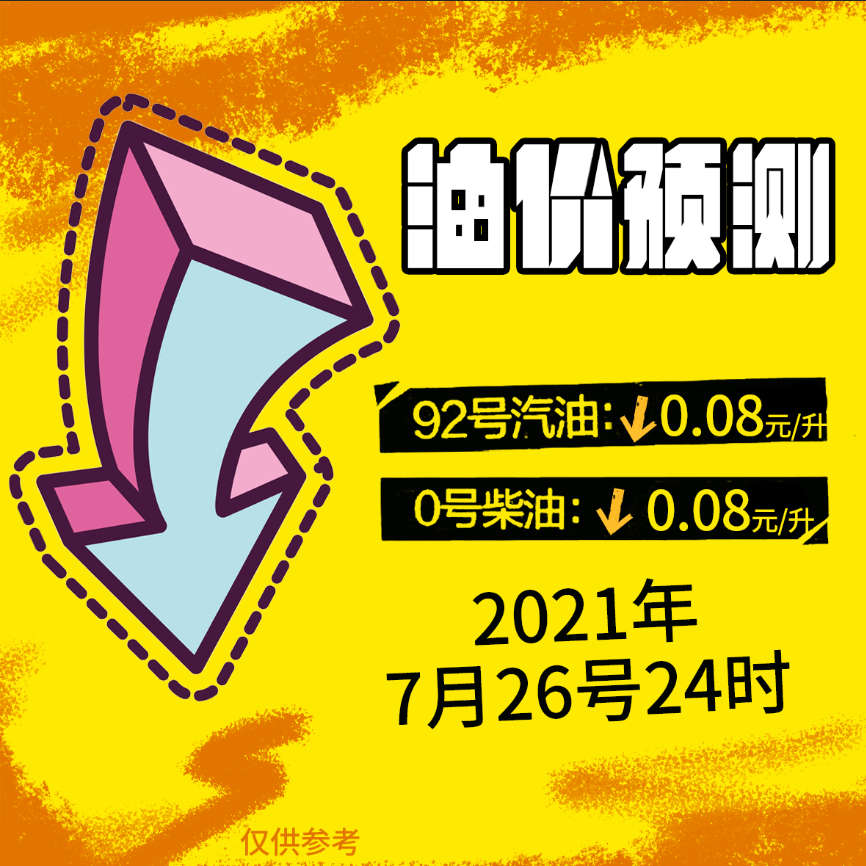 好消息！油價(jià)即將下調(diào)！